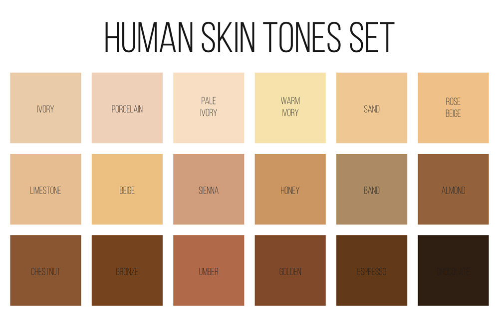How To Choose Foundation Shades And Formulas About Her